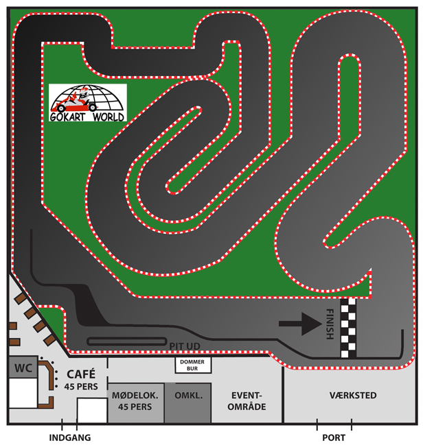 Pelo´s Gokart Marathon 2019